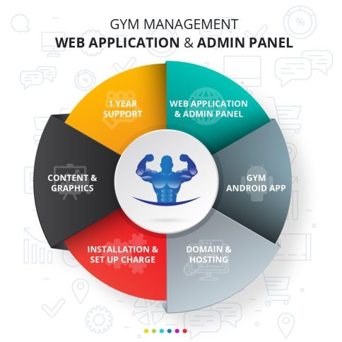 gym-management-software